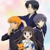 Fruits Basket